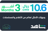 Shahid VIP 3 months Oman